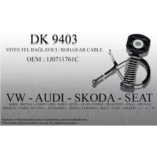 https://www.ismailtoraman.com.tr, Ankara Ostim DEKAR SEAT DEKAR-DK9403 1J0711761C