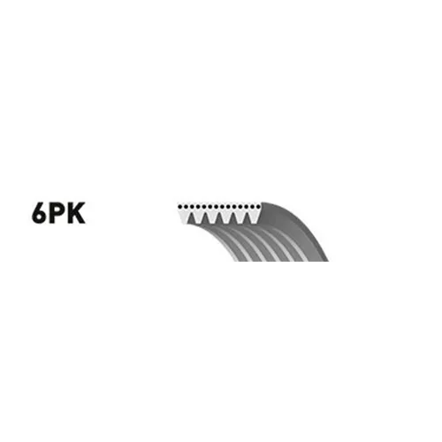https://www.ismailtoraman.com.tr, Ankara Ostim GATES AUDI GATES-6PK860 5750V0