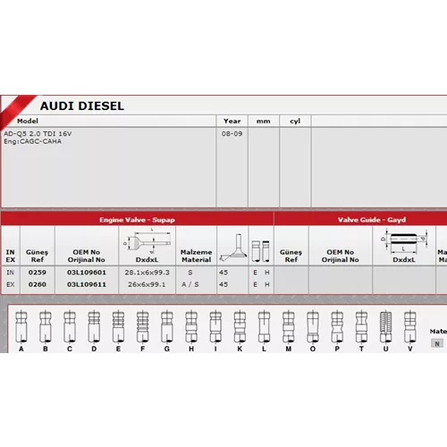 https://www.ismailtoraman.com.tr, Ankara Ostim GÜNEŞ AUDI GÜNEŞ-0259-0260 03L109601