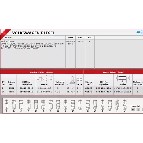 https://www.ismailtoraman.com.tr, Ankara Ostim GÜNEŞ AUDI GÜNEŞ-5954-5955 046109601J 046109611F