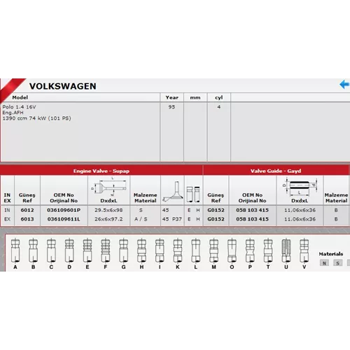 https://www.ismailtoraman.com.tr, Ankara Ostim GÜNEŞ VOLKSWAGEN GÜNEŞ-6012-6013 036109601P 036109611L