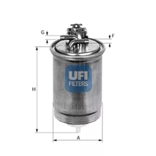 https://www.ismailtoraman.com.tr, Ankara Ostim UFİ SEAT UFI-24.365.01 1H0127401C-1H0127401G